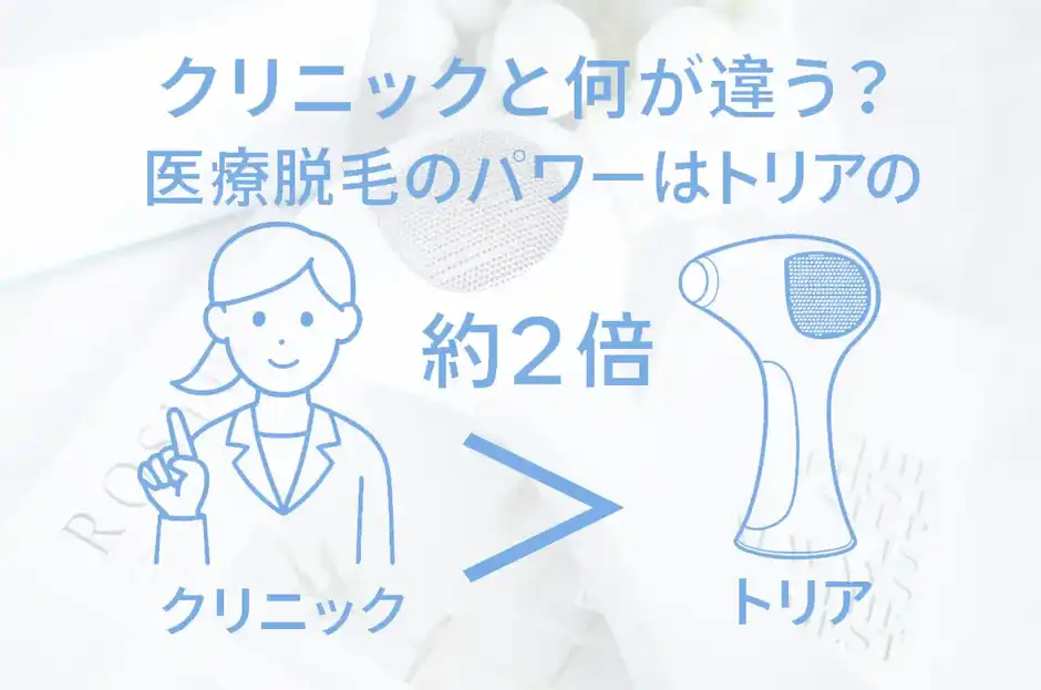 クリニックと何が違う?医療脱毛のパワーはトリアの約2倍