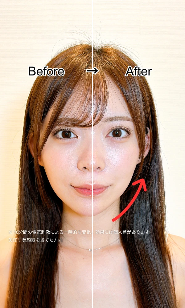 効果の感じ方には個人差がある