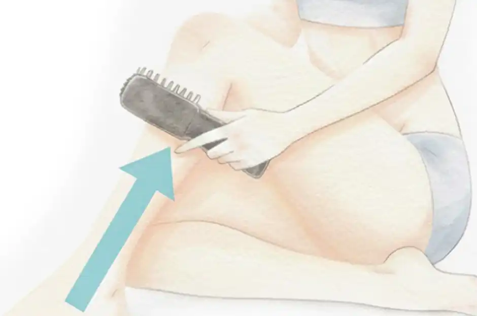 部位別の正しい使い方③|身体編