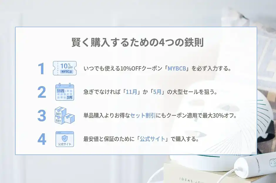 【結論】一番お得なカレントボディクーポンはこれ！セールでは最大30%以上も狙える
