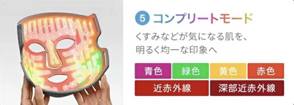 コンプリートモードは最も効果的なLED光(波長)をパーツごとに分けて照射