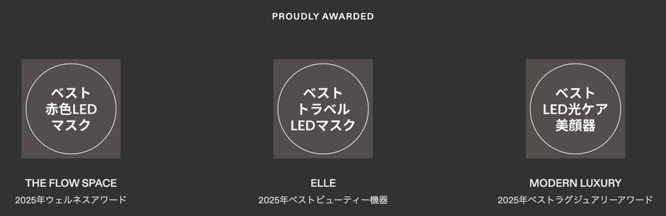 カレントボディ受賞のアワード