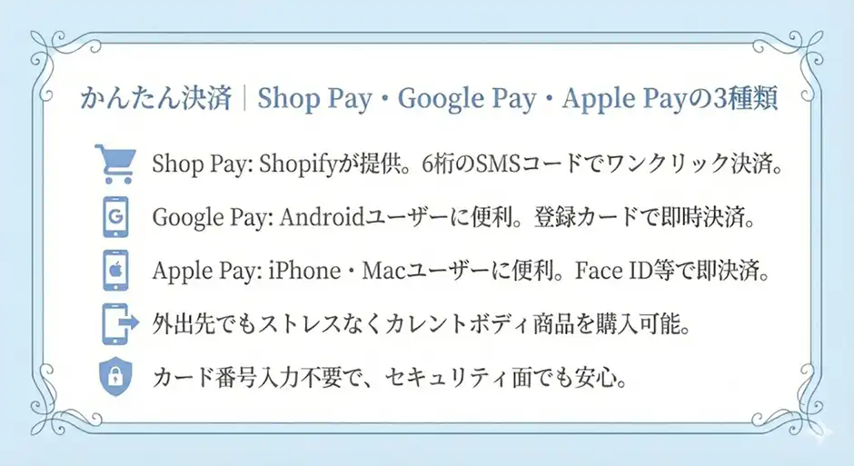 かんたん決済|Shop Pay・Google Pay・Apple Payの3種類