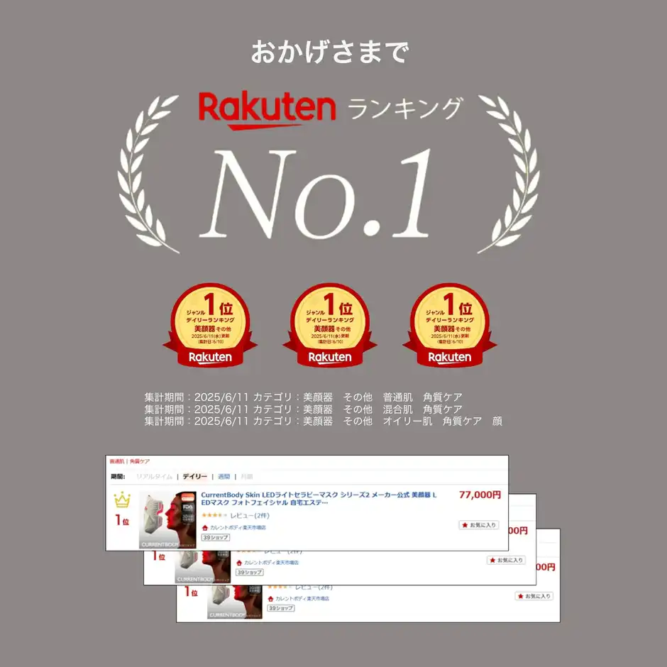 カレントボディ楽天市場店5%オフクーポン