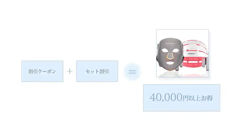 セット割引購入＋10%OFFクーポンのWコンビ