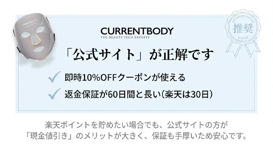 結論:多くの人にはカレントボディ公式サイトがお得!ただし楽天がお得な人もいる