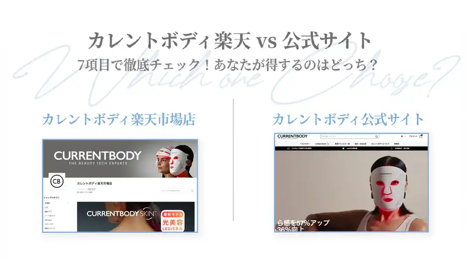 【完全比較】カレントボディ楽天 vs 公式サイトを7項目で徹底チェック!