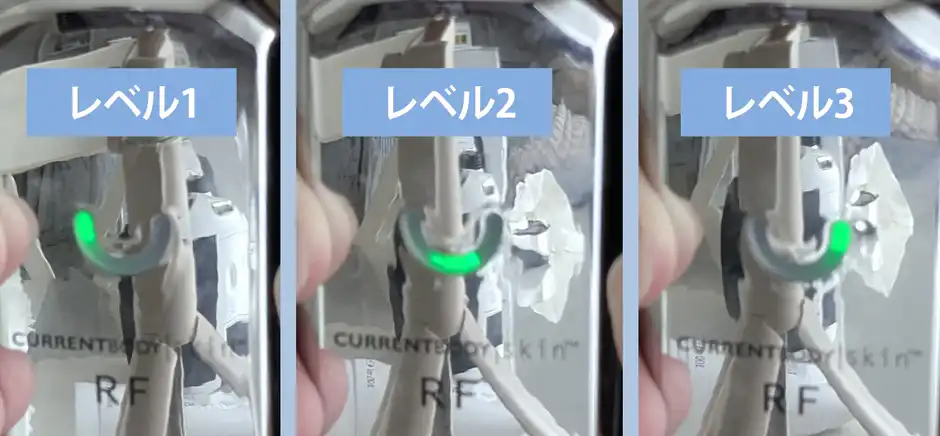 STEP2：レベル選択とレベル3への慣らし方