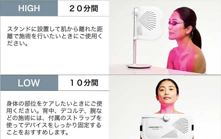 ①まずは基本! 2モード・2レベルの正しい使用方法