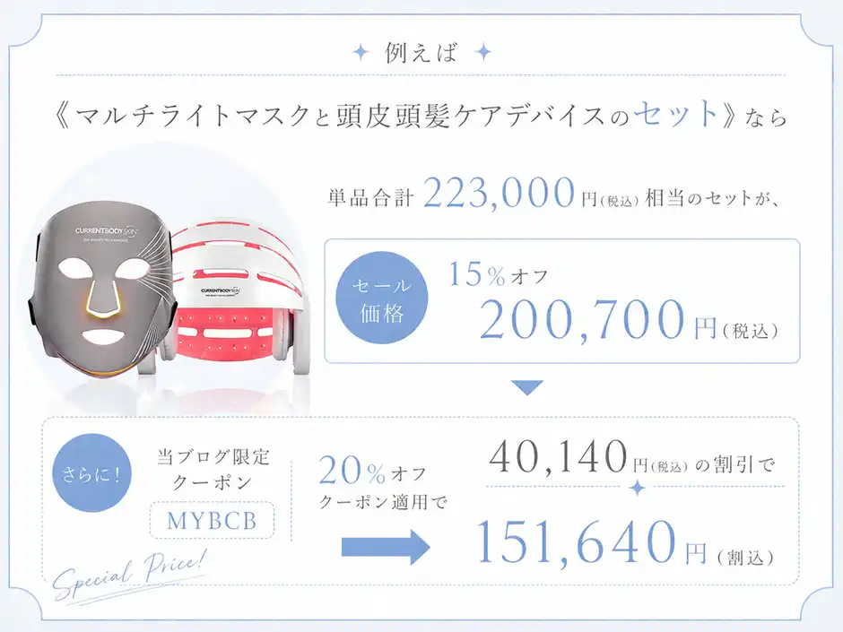 単品20%OFF・セット商品最大32%OFFはセール期間だけの破格