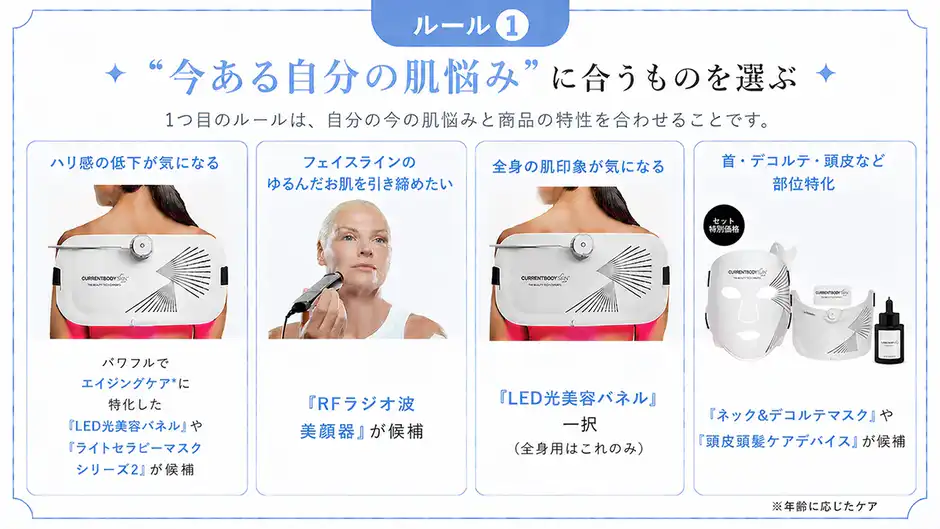 ルール① "今ある自分の肌悩み"に合うものを選ぶ