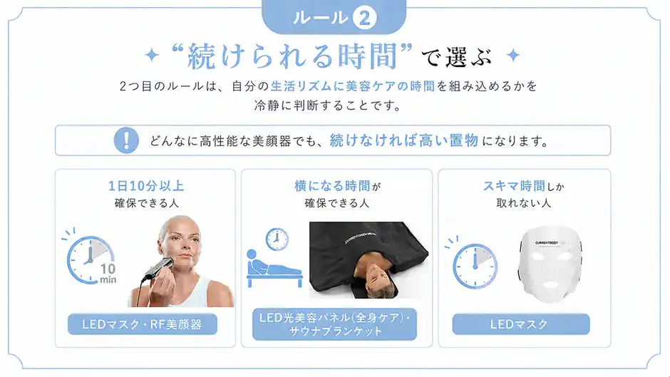 ルール② "続けられる時間"で選ぶ