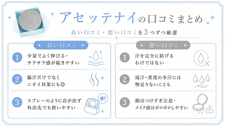 アセッテナイの良い口コミ・悪い口コミまとめ