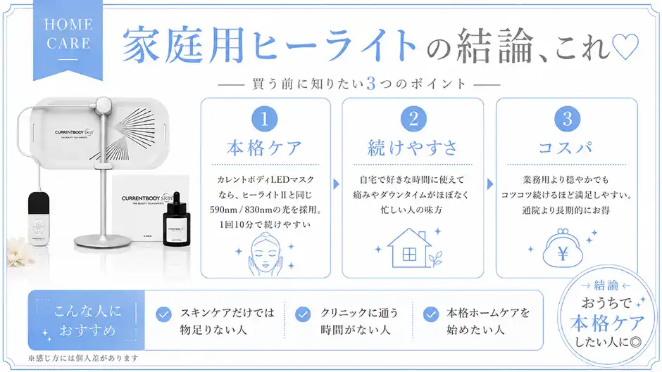 家庭用ヒーライトの結論