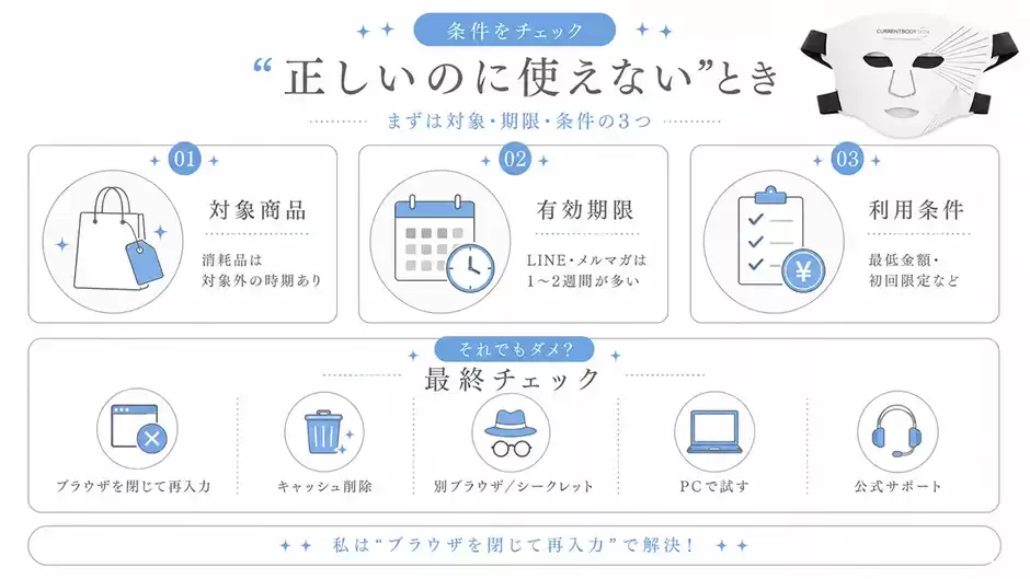 原因③｜対象外商品・有効期限切れ・利用条件を満たしていない