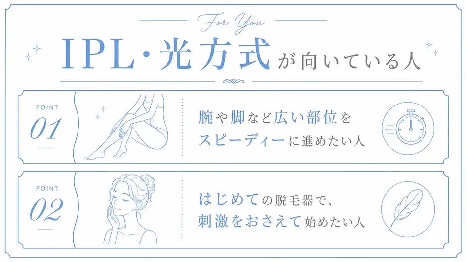 IPL・光方式の仕組みと向いている人