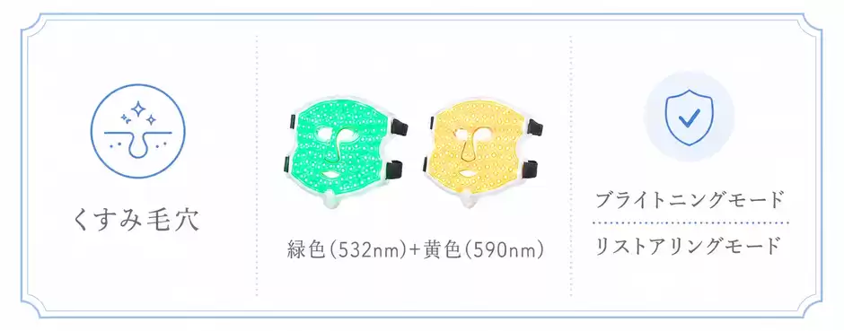 くすみ毛穴さんにおすすめ｜緑色(532nm)＋黄色(590nm)をベースにケア
