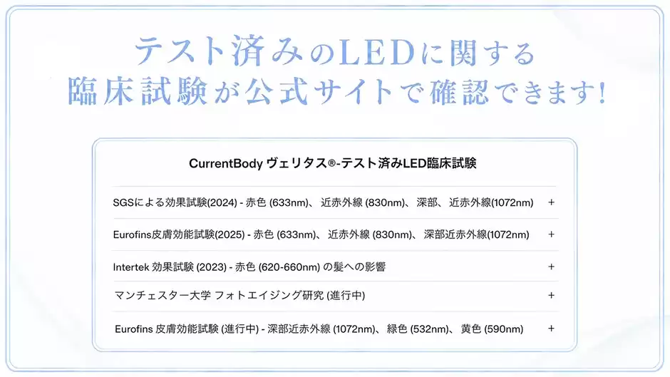 カレントボディ公式サイトでは第三者機関による検証まで確認できる