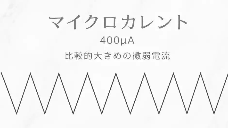 マイクロカレント