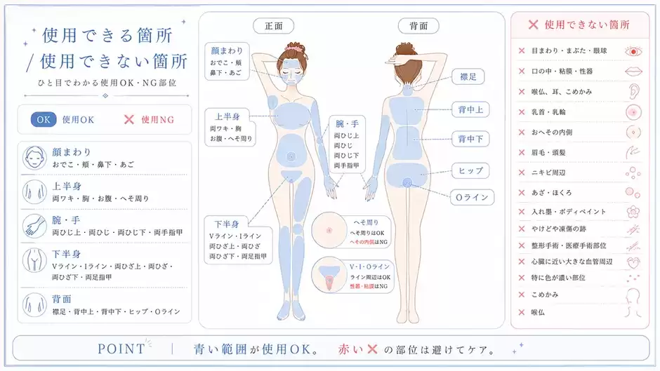 【使う前に必読】JOVS Dora Scrollで使える部位と避けたい部位