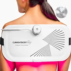 CurrentBody Skin LEDパネル スペシャルキット
