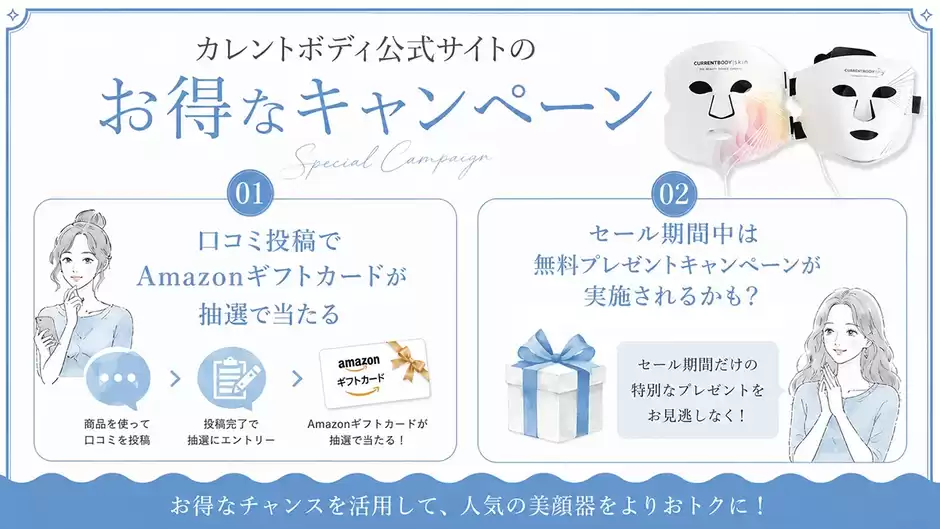 ⑥カレントボディ公式サイトのお得なプレゼントキャンペーン2つ