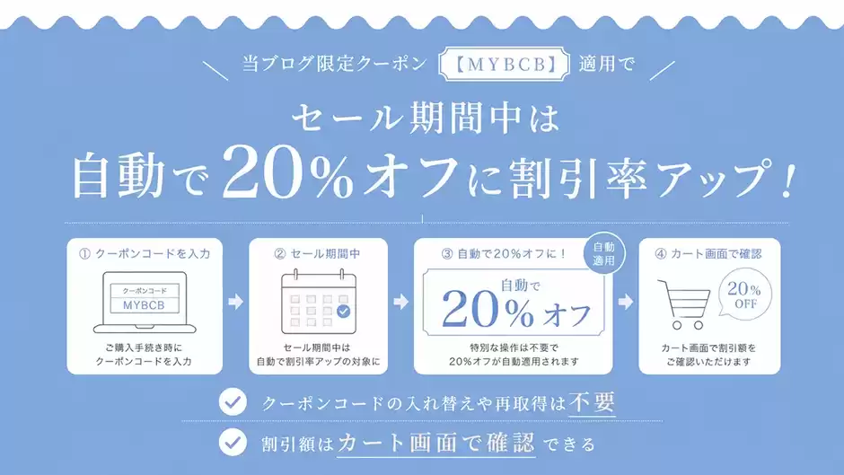 割引コードは通常10%OFF・セール時は自動で20%OFF