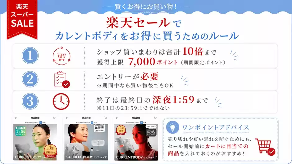 買いまわりのポイントを受け取るにはセール期間中のエントリーが必要