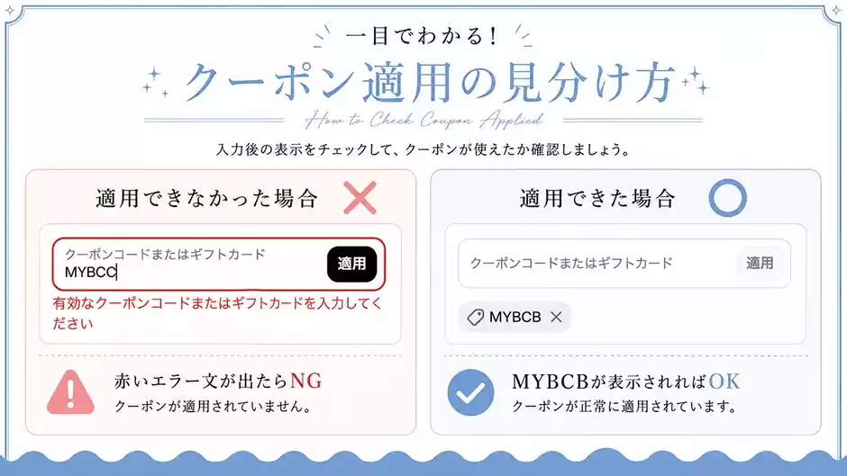 適用できない／できる場合の見分け方