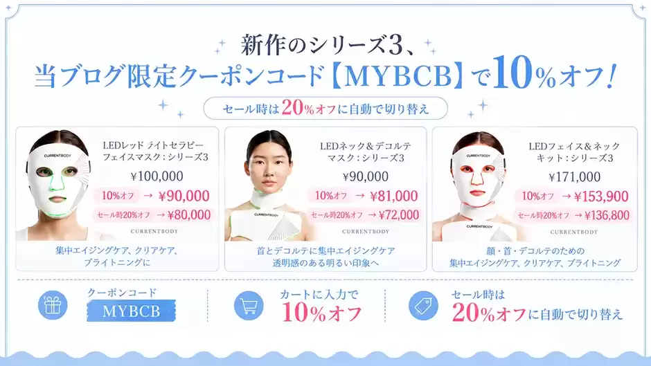 クーポンを使えば手の届く価格でシリーズ3が手に入る