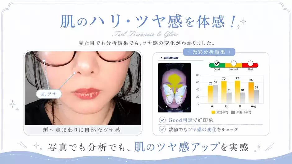38歳の正直レビューまとめ｜LED美容を始めてから『肌キレイ』と言われることが増えた