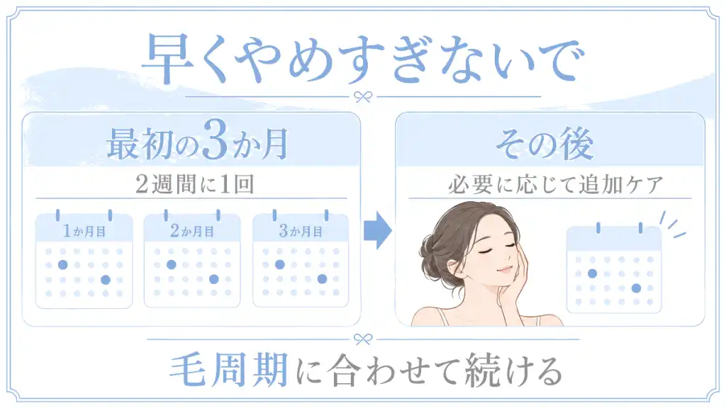 理由⑤ 長すぎるお手入れの間隔・早すぎる中断