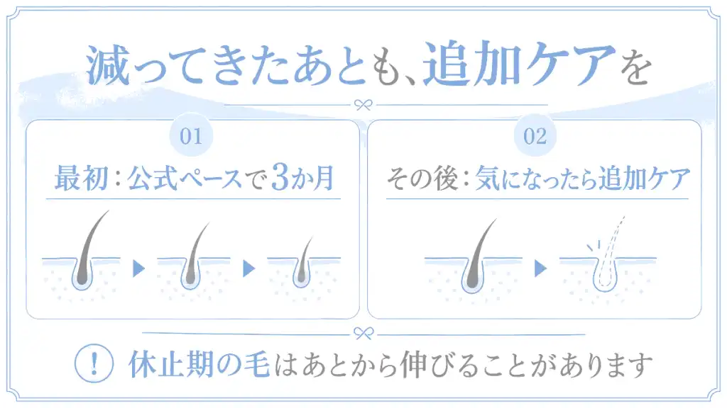 やめたら元に戻る？お手入れを続ける前提の理由