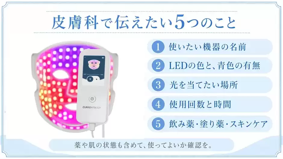受診のときに伝えたい5項目を並べた図