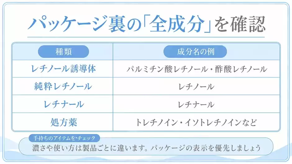 全成分表示で4種類を見分ける表