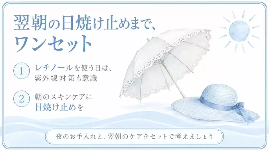 日傘と帽子で翌朝の紫外線対策を表した図
