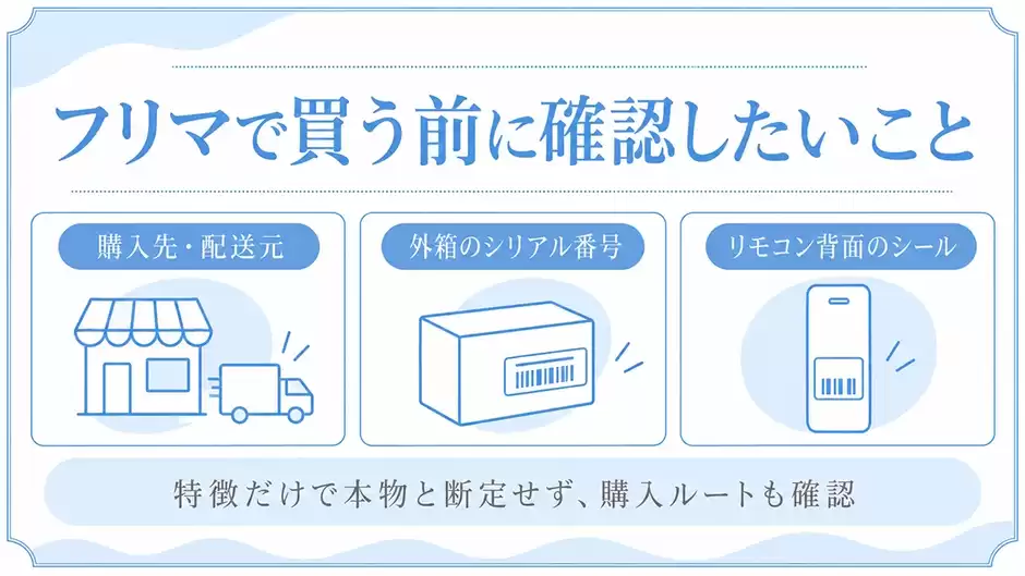 フリマで買う前に確認