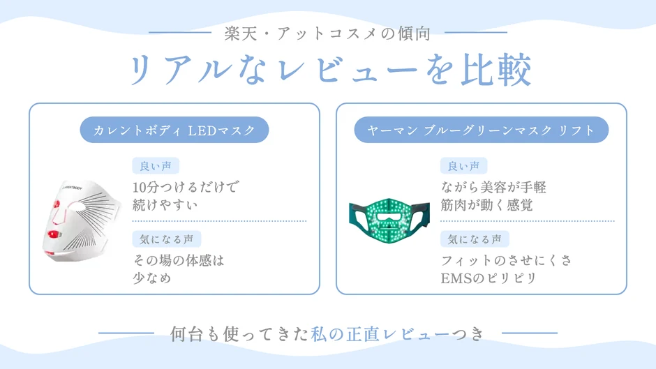 2機種の良い声と気になる声を左右で見比べる図