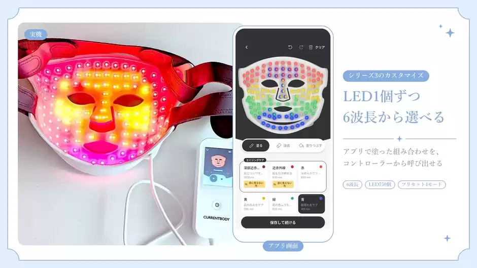 点灯させたシリーズ3の実機と、アプリでLEDの色を塗り分けた画面